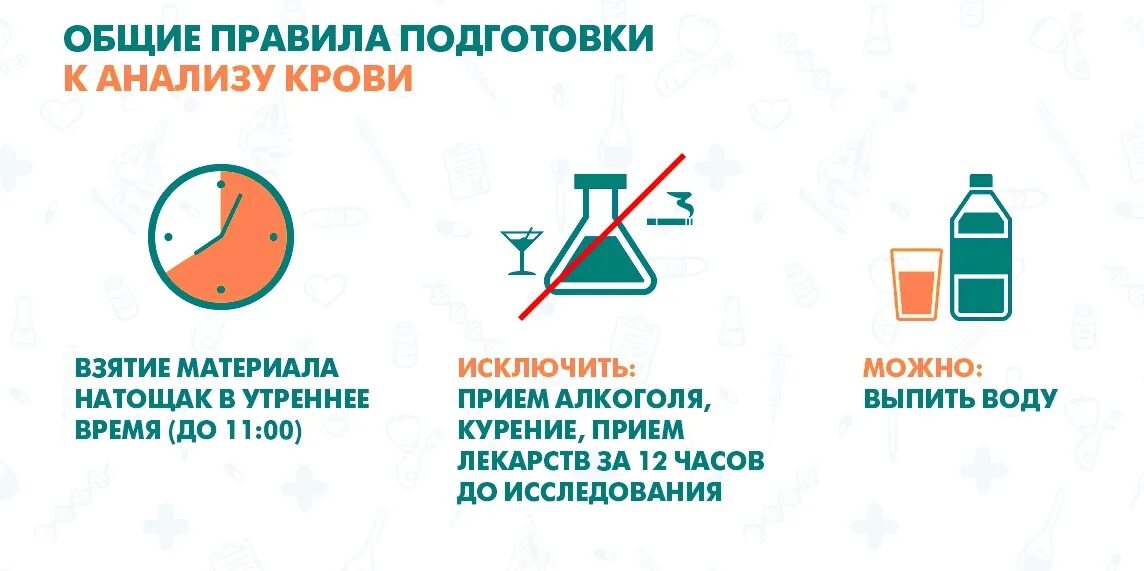 Натощак можно ли пить воду перед анализами. Подготовка пациента к общему анализу крови памятка. Памятка подготовка к общему и биохимическому анализу крови. Памятка по подготовке к биохимическому анализу крови. Подготовка к сдаче общего анализа крови.