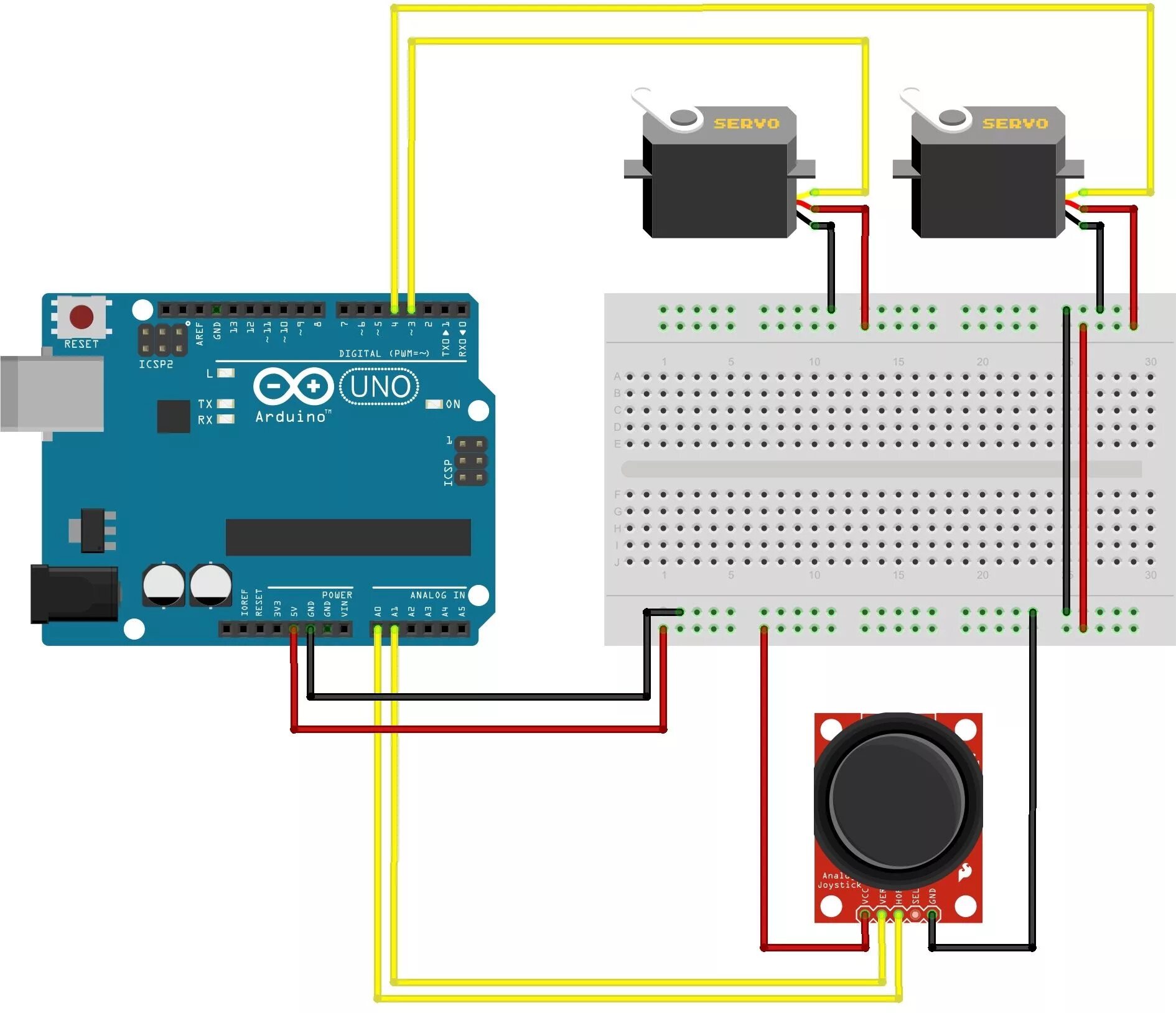 Arduino скетч. Схема подключения сервопривода к ардуино с джойстиком. Ардуино 2 серво джойстик. Arduino uno управление сервоприводом. Управление серво джойстиком ардуино.