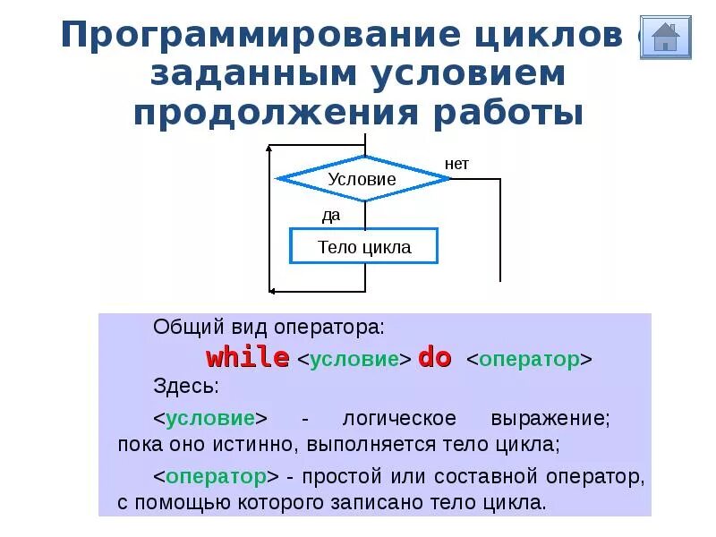 Программирование Паскаль 9 класс. Программы для Паскаля 9 класс Информатика. Программирование циклов с заданным условием продолжения работы. Цикл с заданным условием продолжения работы.