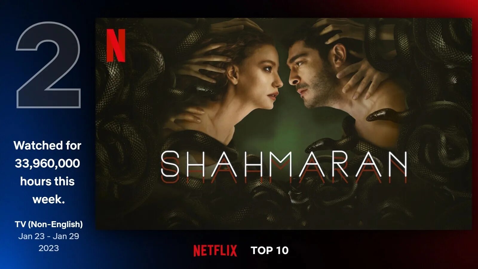 Шахмаран 2023 отзывы. Шахмаран 2023. Shahmaran Netflix. Netflix 2023.