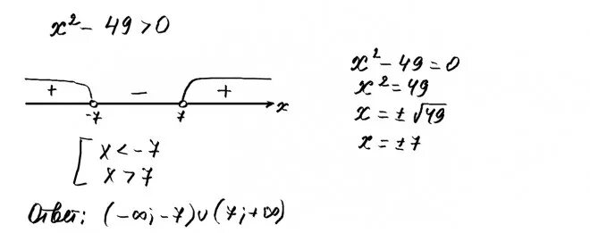Решение неравенства x2 49. Решите неравенство х2 - 49 больше или равно 0. Укажите решить неравенство х2-49>0. Решение неравенств х^2-49.