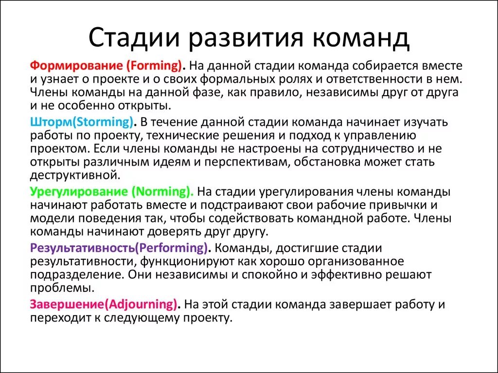 Этапы развития команды. Стадии развития команды. Фазы формирования команды. Этапы развития команды проекта.