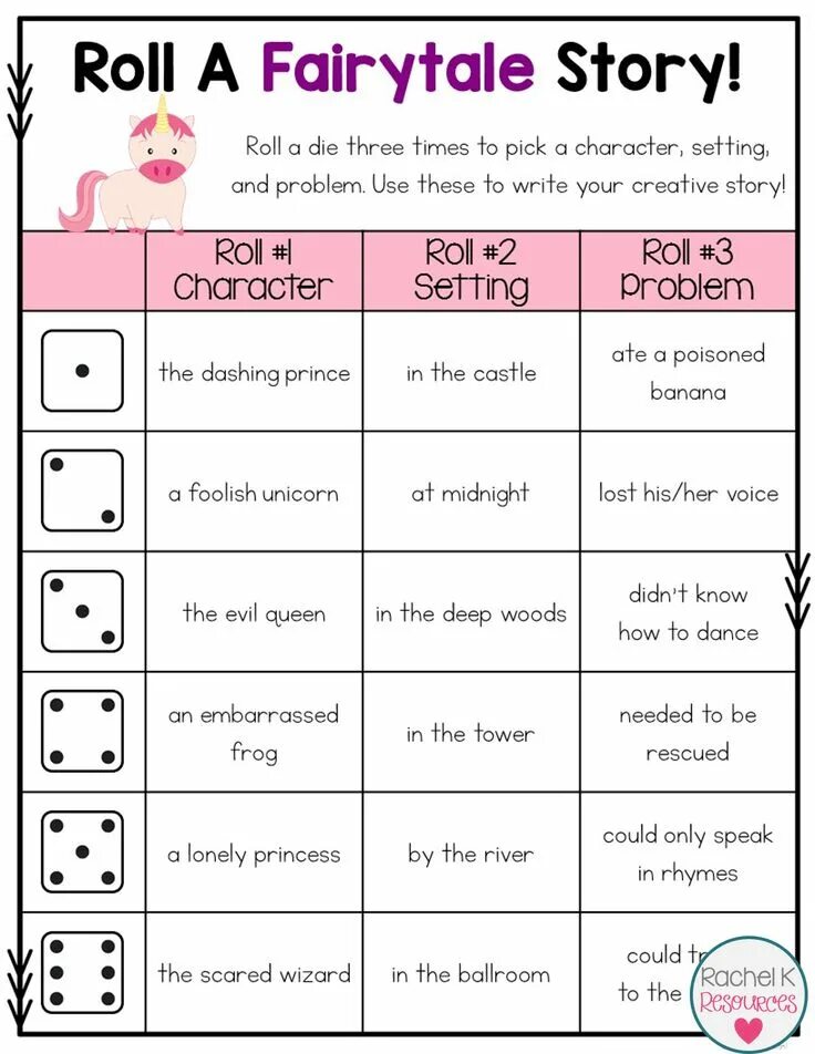Write this in english великие достижения. Сказки worksheets. writing tasks for beginners. roll a story for kids. настолки roll and write.