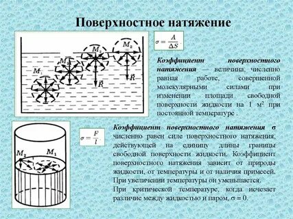 Поверхностная работа
