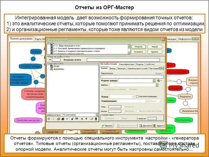 программ формирования заключений. возможность формирования отчетов. способы формирования отчетов. отчеты в контролирующие органы. возможность формирования отчетов.