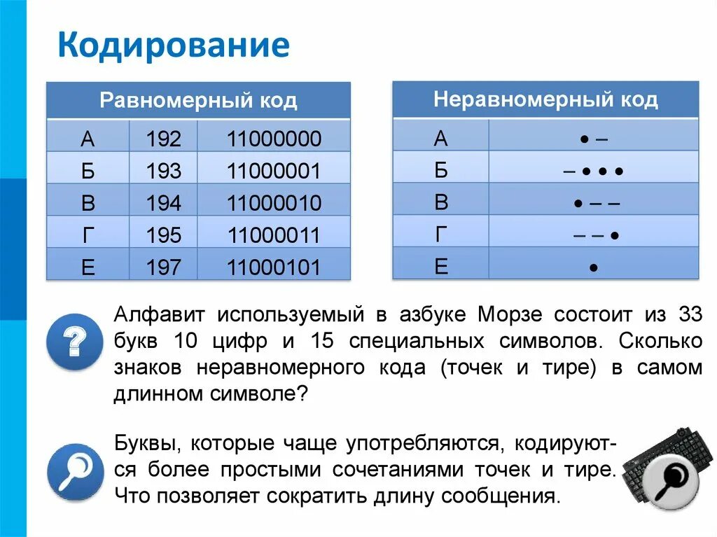 Сообщение перекодировали из 8