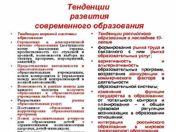 Тенденции образования кратко. Тенденции развития современного образования. Функции и тенденции образования. Тенденции развития современного образования примеры. Мировые тенденции развития образования.