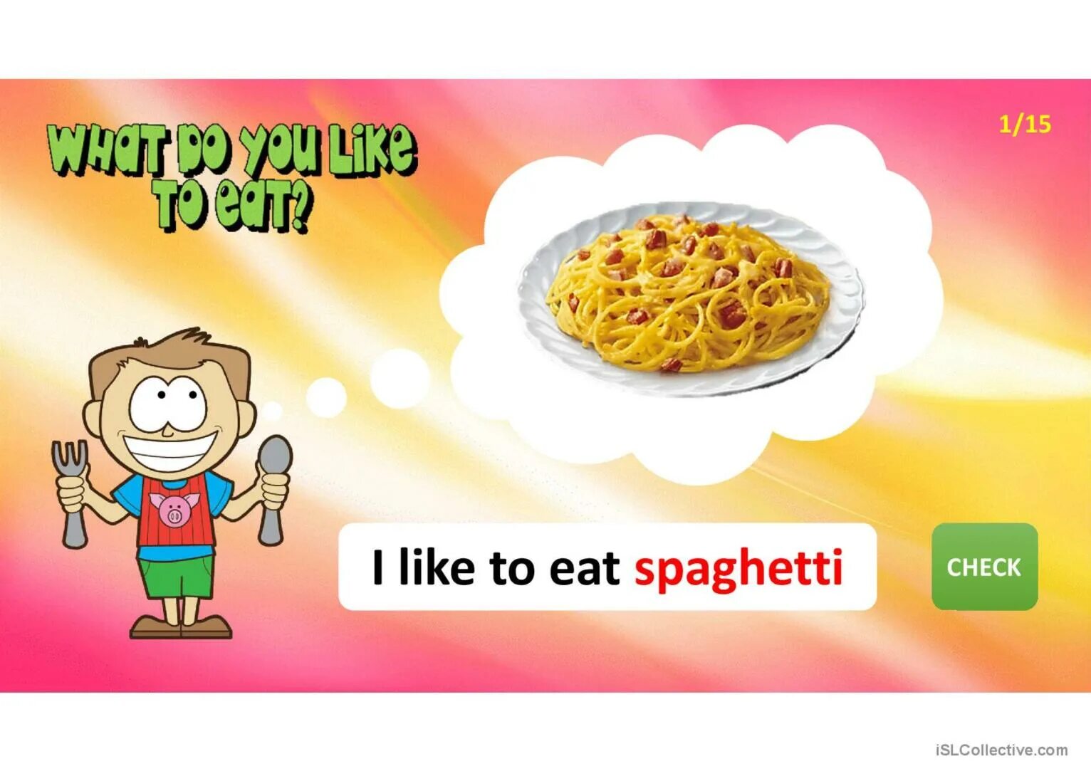 Good did you eat. Like to eat. what do you eat. what do you like. what do you want to eat.