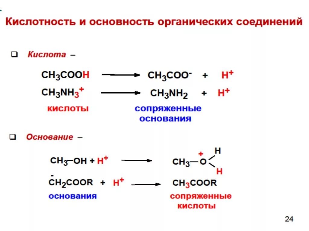 Группы кислотности. Кислотность и основность органических веществ. Кислотность и основность органических соединений таблица. Сравнить основность органических соединений. Кислотность и основность органических соединений.