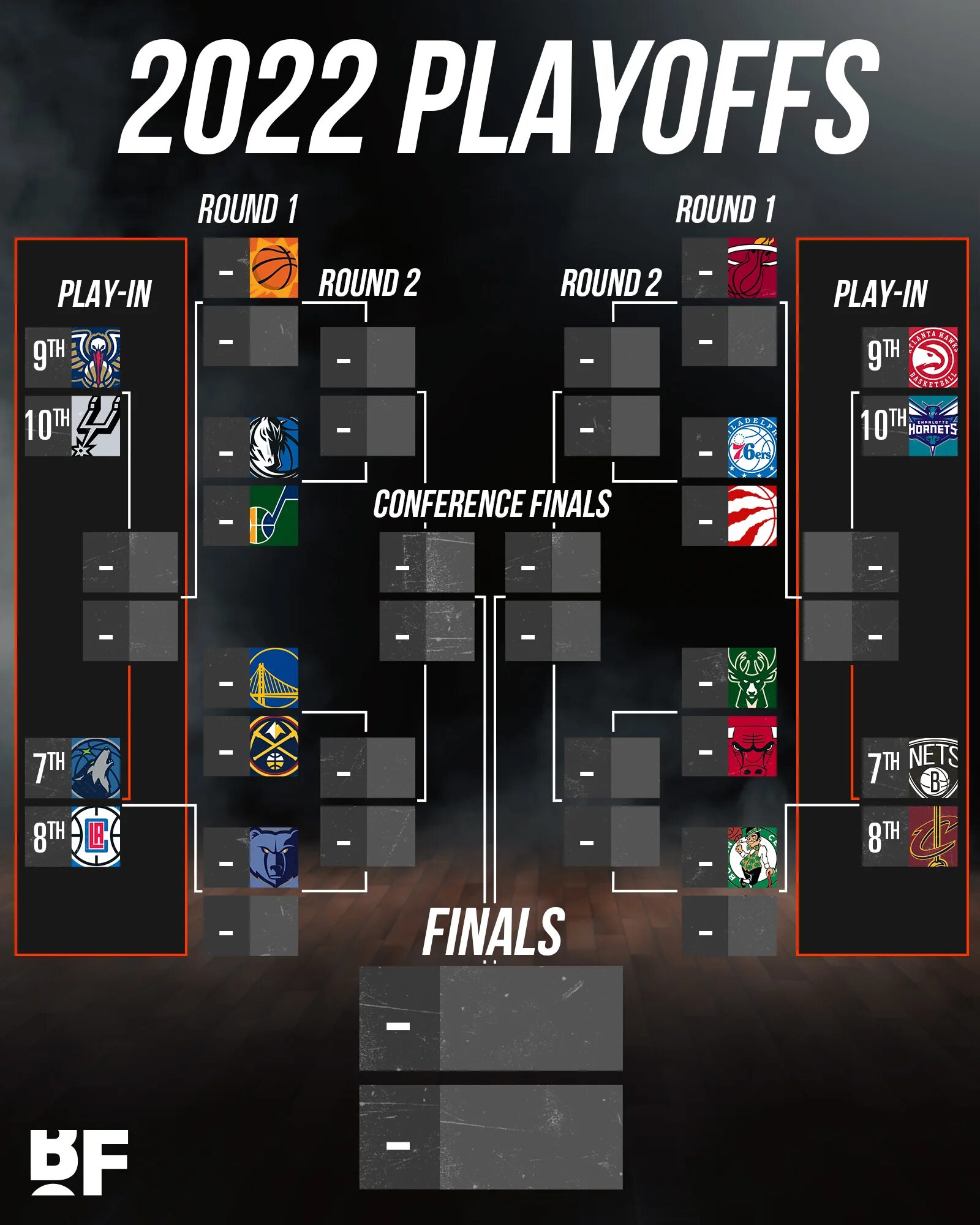 Сетка плей офф нба 2024. Сетка плей офф НБА 2022. Таблица плей офф НБА 2022. Плей-офф НБА 2021-2022. Сетка плей офф 2022.