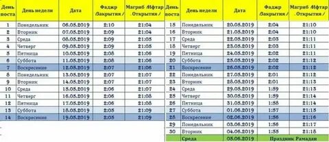 Количество часов 2023