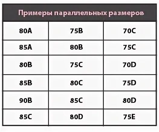 Параллельный размер