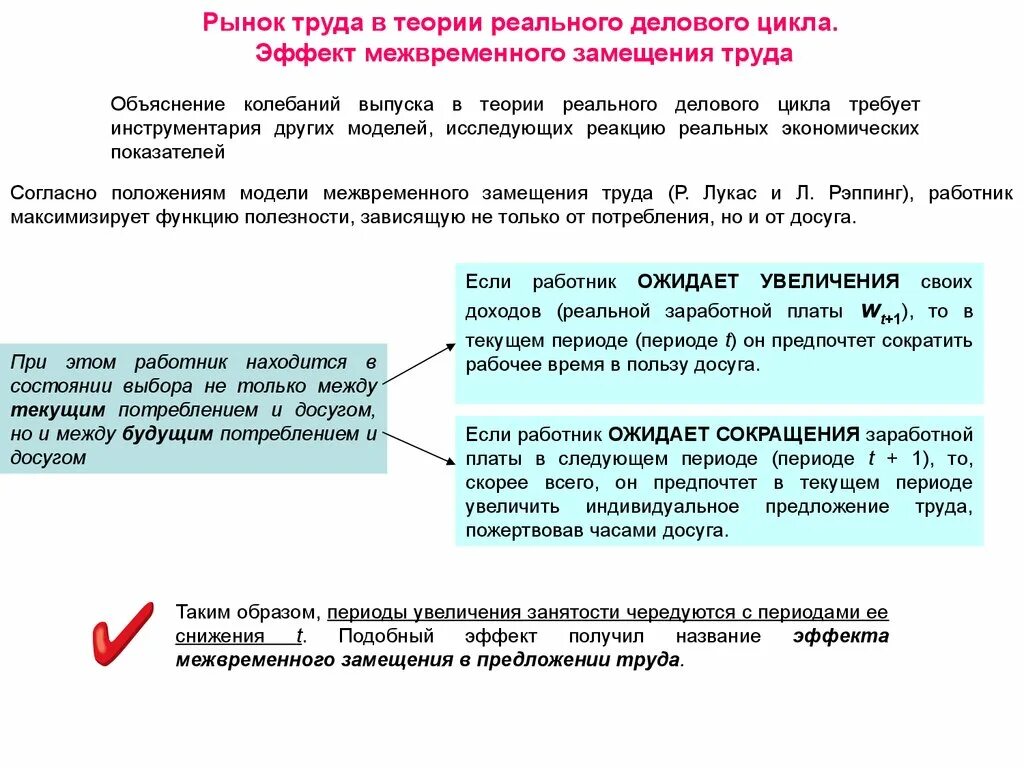 Понятие деловых циклов. Теория экономического делового цикла изучает. теория деловых циклов. теория реального делового цикла. автор теории деловых циклов.