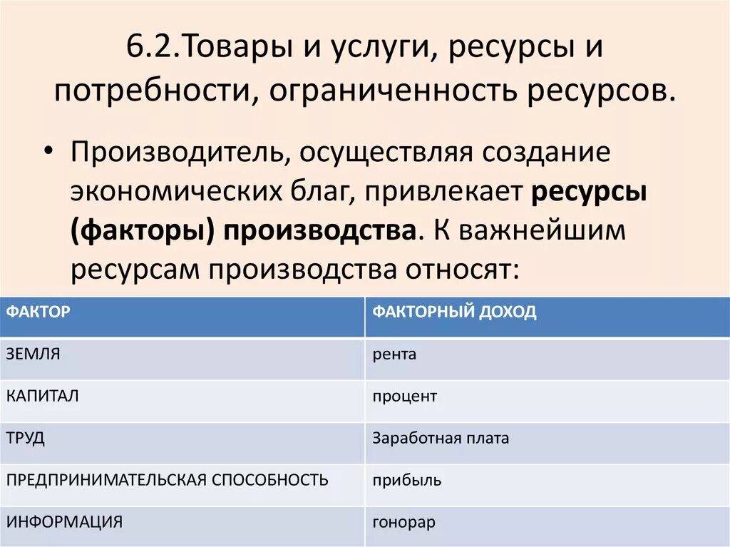 Ресурсный фактор примеры. Факторы производства. Потребности и ограниченность ресурсов. Факторы производства примеры. Ограниченность факторов производства.