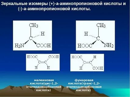 Альфа изомер