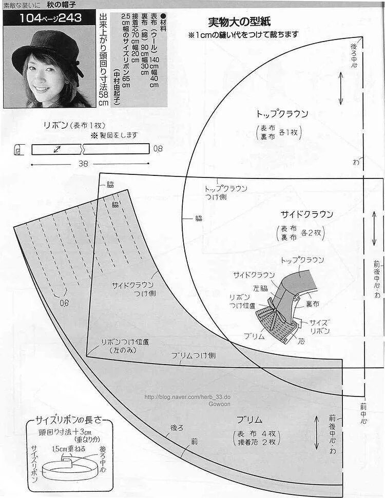 Выкройка шляпки панамки женской. Панама клош выкройка. Летние панамы женские выкройки. Выкройки женских шляпок из драпа. Сшить шляпу своими руками