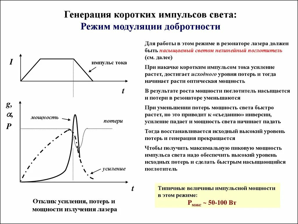 Режим модуляции излучения лазера. Режим модулированной добротности. Генерация лазерного излучения. Модуляция добротности. Режимы модуляции