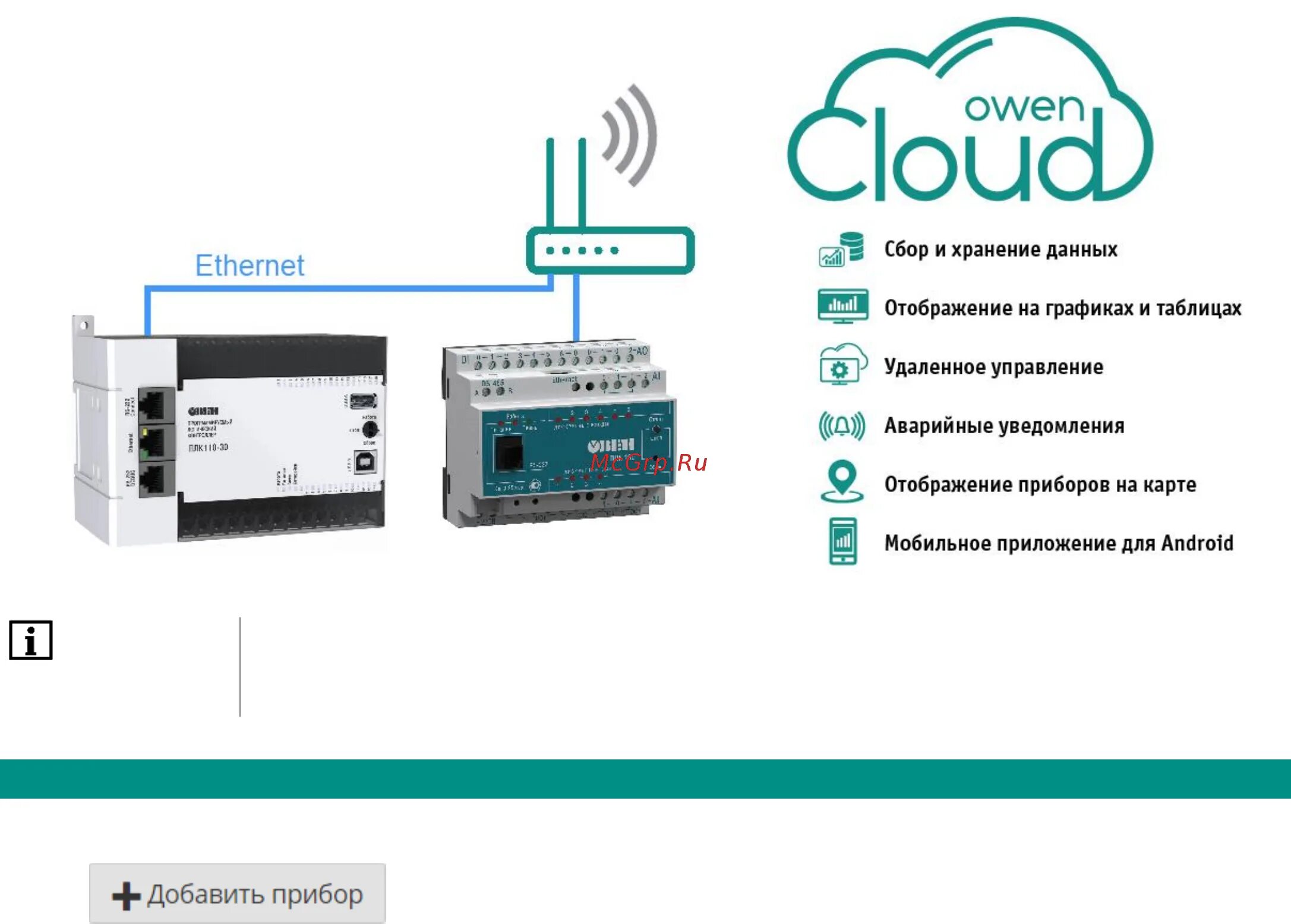 Модуль ввода аналоговый rs 485 oven. Мв110-224. Подключение овен. Измеритель-регулятор трм1 электросхема. Контроллер для вентиляции трм1033.
