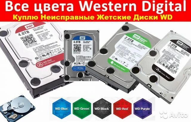 Hdd wd цветовая маркировка Hdd цвета