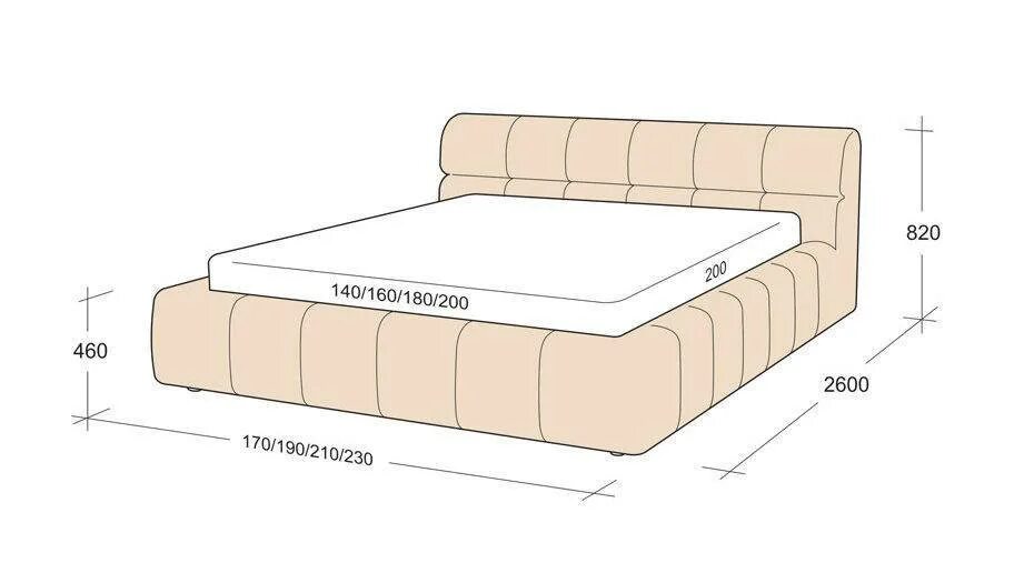 Подобрать размер матраса. Кровать двухспалка Размеры стандарт. Стандарт кровати двухспалки размер ширина. Габариты 1.5 спальной кровати стандарт. Габариты 2х спальной кровати стандарт.