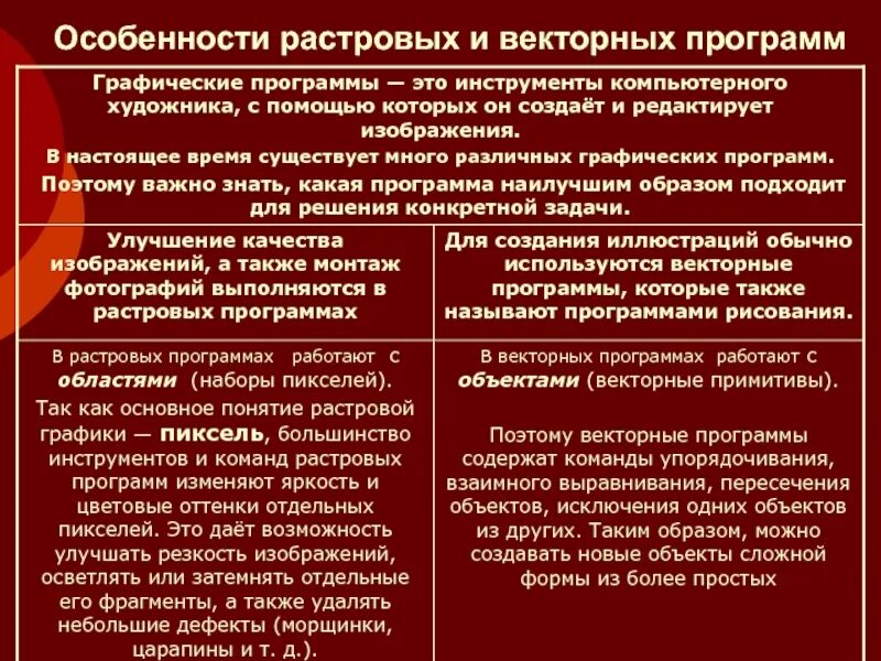Компьютерная графика