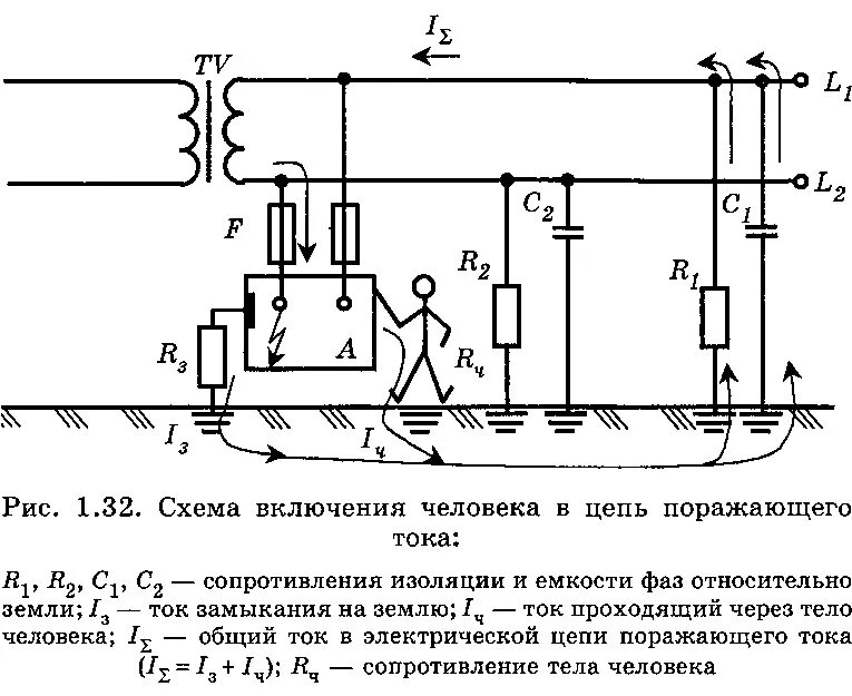 Искробезопасная электрическая цепь заземление схема. Защитное заземление электродвигателей 380в тока. Искробезопасная электрическая цепь заземление схема принципиальная. Схема включения человека в цепь электрического тока. Заземление сопротивление изоляции