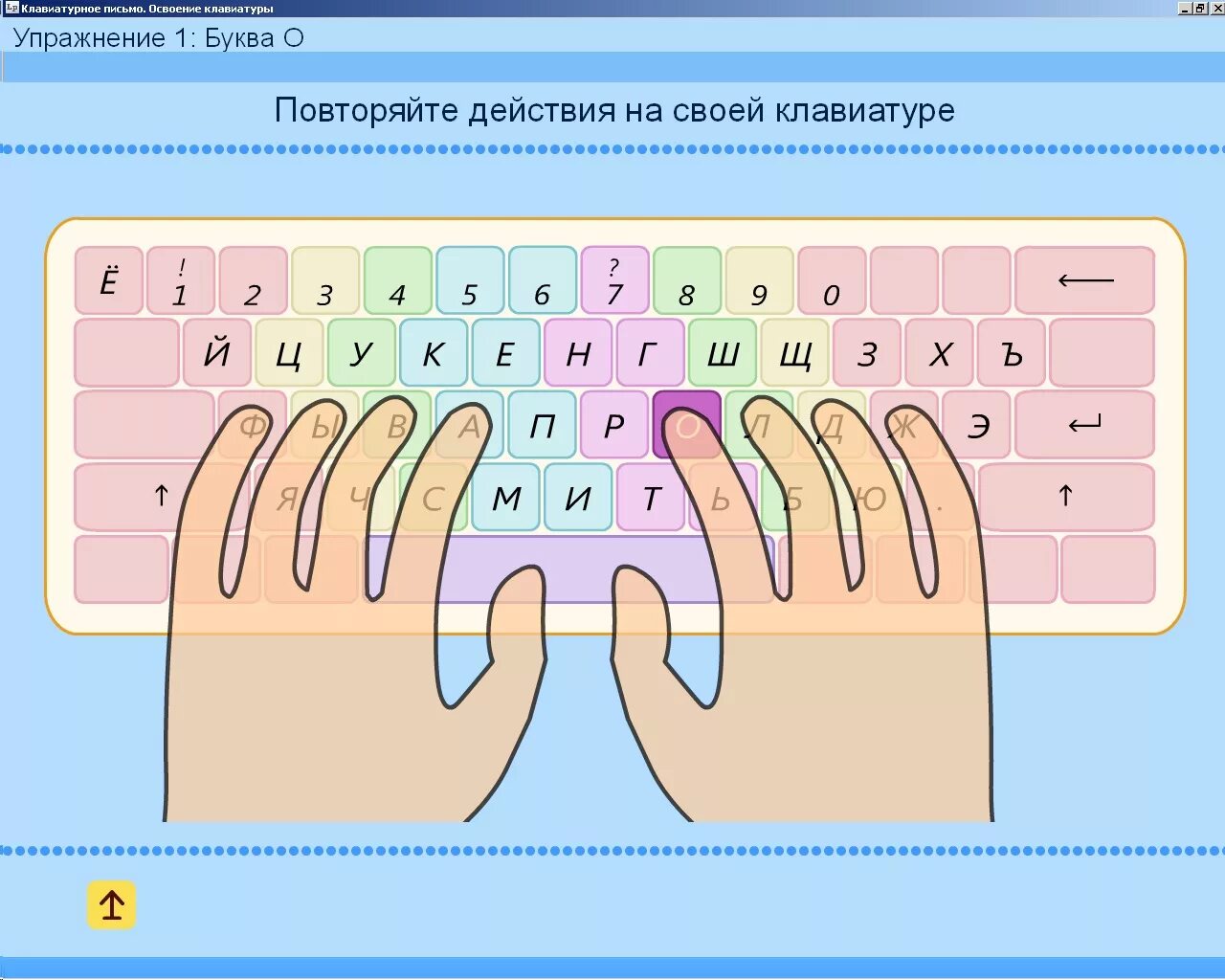 Местоположение рук. Слепой десятипальцевый метод печати тренажер. Раскладка десятипальцевый метод печати. Слепой десятипальцевый метод печати таблица. Десятипальцевый метод печати схема.