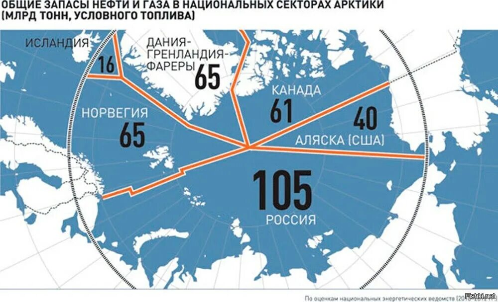 Сколько принадлежит территория