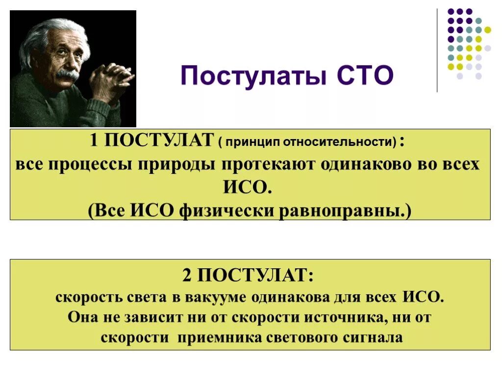 Постулаты СТО. Постулаты специальной теории относительности. Постулаты специальной теории относительности СТО. Второй постулат СТО.