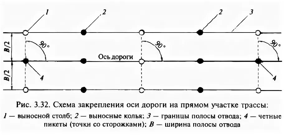 Аэробус а330 200 северный ветер схема салона 60 фото - wForm.ru
