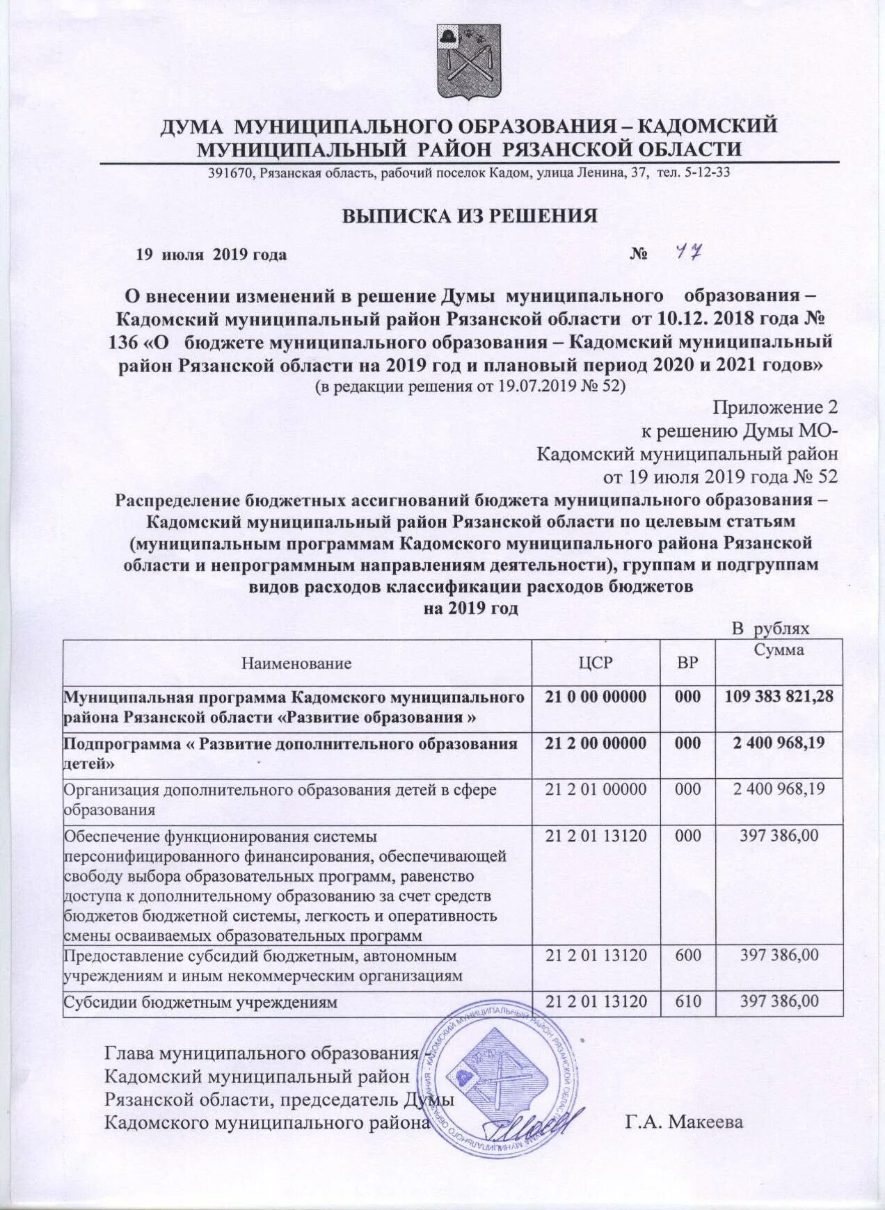 Справка об окончании школы вместо аттестата. Выписка из государственной программы. Выписка из реестра на недвижимое имущество. Выписка из реестра. Выписка из государственной программы.