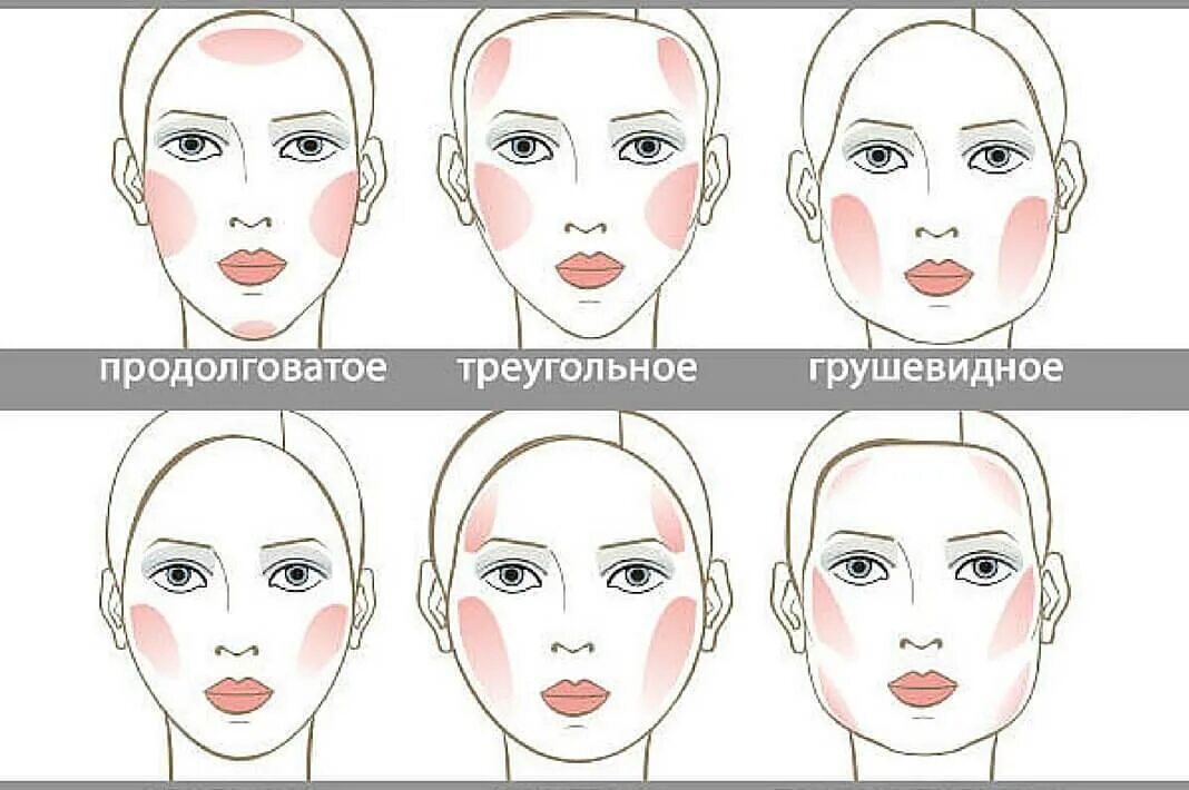 Как удлинить лицо