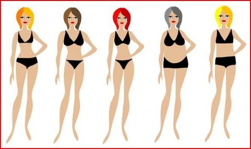 Типы фигур у девушек как определить. Тип фигуры по параметрам. Тип фигуры прямоугольник. Тип фигуры прямоугольник и песочные часы. Типы фигур.