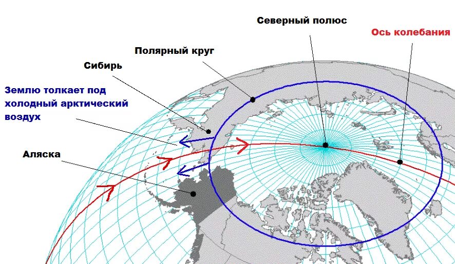 Полярный круг в россии. Северный полюс на карте. Полюса земли на карте. Карта Северного полюса земли. Кртасеверного полюса земли.