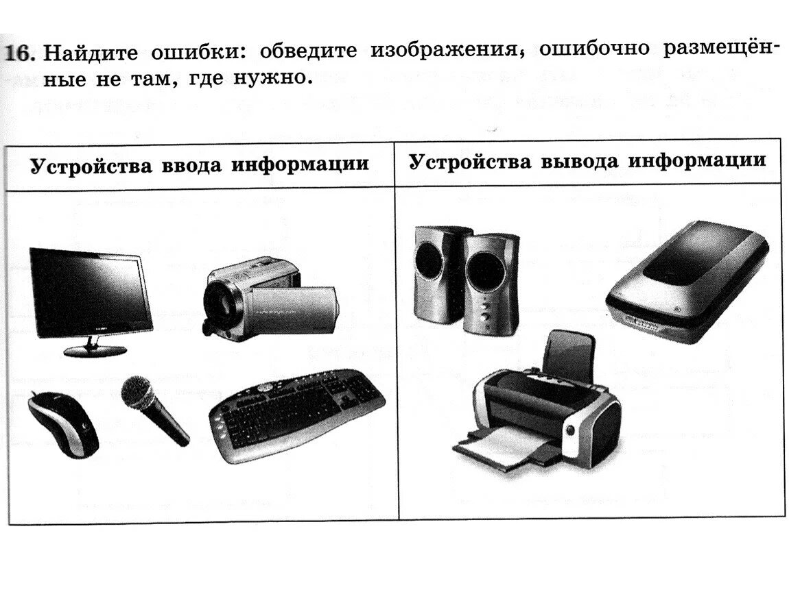 Устройство для ввода информации в память компьютера. Ввод информации в память компьютера. клавиша ввода информации в память компьютера. устройства ввода информации урок. домашнее задание ввод информации в память компьютера.