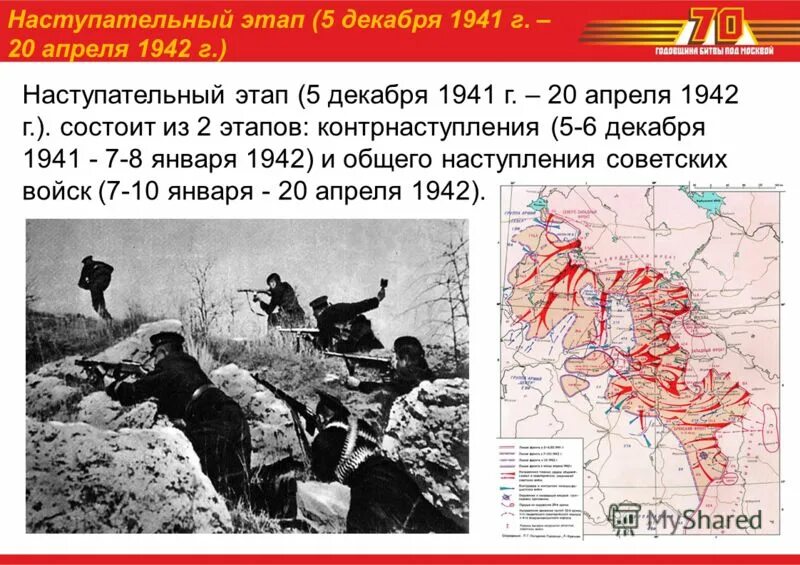 наступательный этап сталинградской битвы