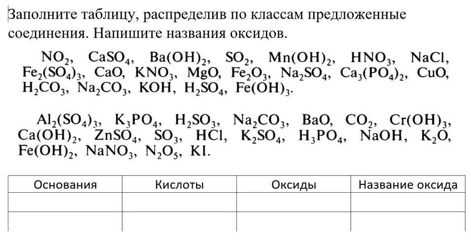 Распределение по классам неорганических соединений. Заполните таблицу классификации и названия оксидов. Заполните таблицу из предложенных веществ. Из предложенных веществ к основаниям относят.
