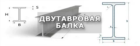 Балка 16б1 размеры