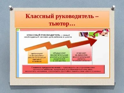 Внеклассная работа классного руководителя
