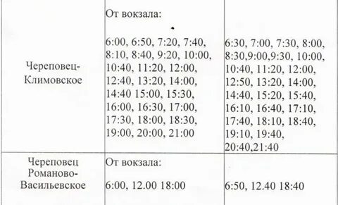 Череповец расписание автобуса 1к до кладбища