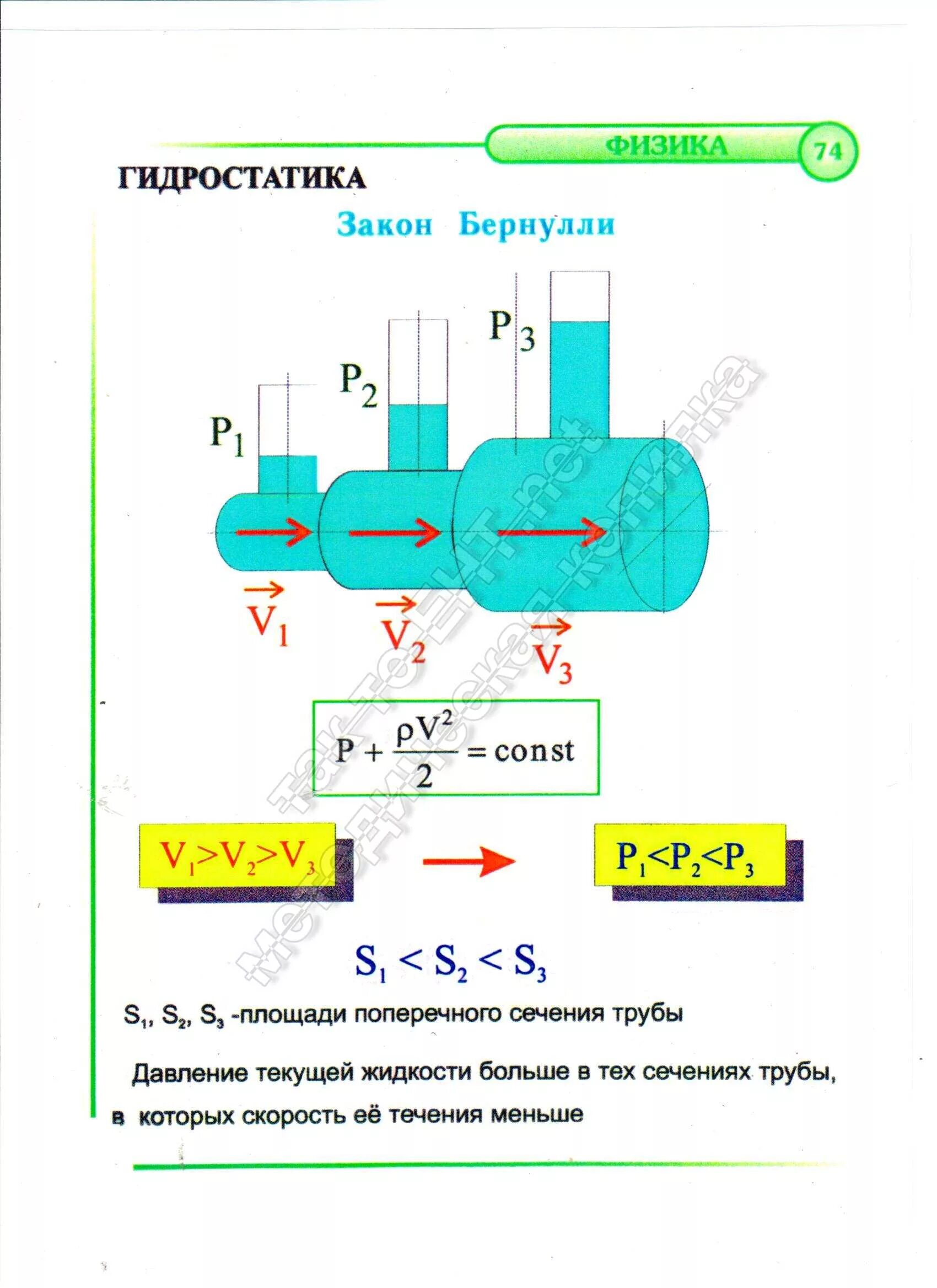 Закон бернулли примеры. Движение жидкости закон бернулли. закон бернулли труба. бернулли закон бернулли. закон бернулли для газов формула.