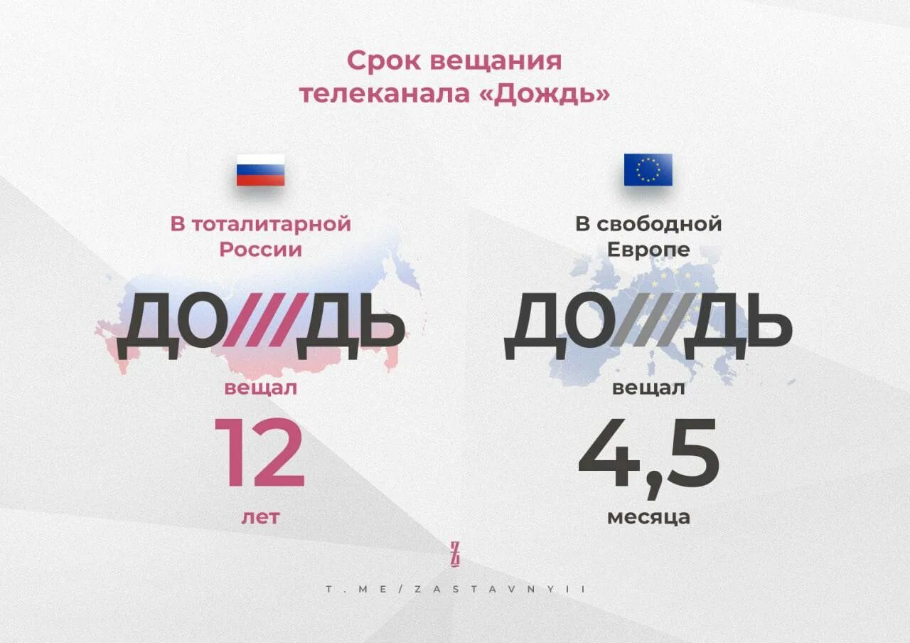 Три места свободны. Телеканал дождь. Дождь Телеканал дождь. Телеканал дождь логотип. Телеканал дождь вещал в тоталитарной России.