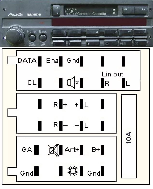 Кодировка магнитолы. Распиновка магнитолы audi beta. магнитола blaupunkt gamma 3. распиновка магнитолы блаупункт. магнитола блаупункт ауди гамма.