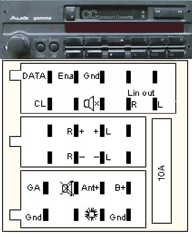 Распиновка магнитол ауди. Магнитола Gamma 3 распиновка. Магнитола Gamma 4 распиновка. Разъем магнитолы Ауди а6. Распиновка магнитолы Audi Beta 3.