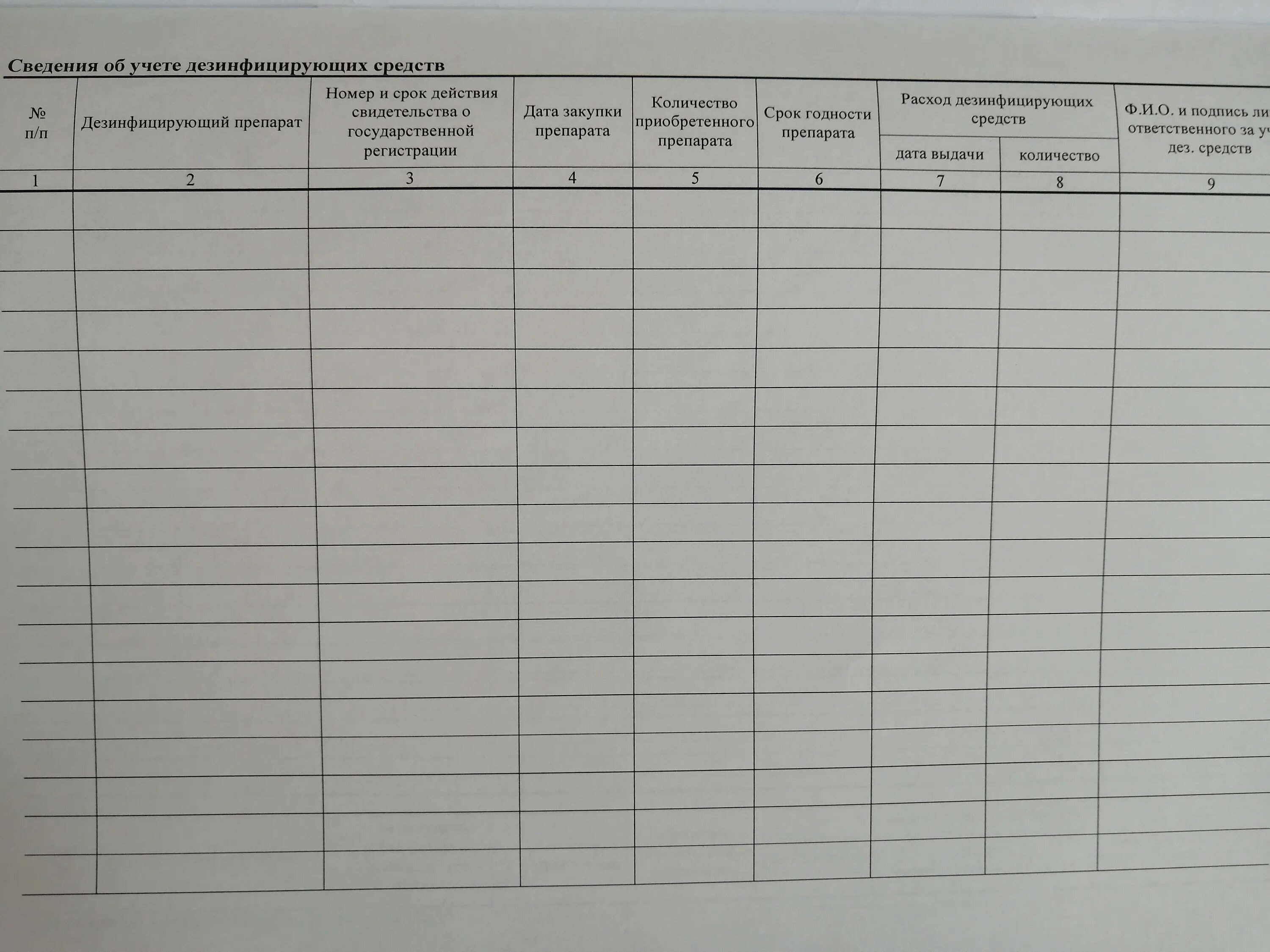 Журнал учета растворов дезинфицирующих средств. Журнал учета и выдачи дезинфицирующих средств. Журнал учета расхода дезинфицирующих средств в ДОУ. Журнал учета получения и расходования дезинфицирующих средств.