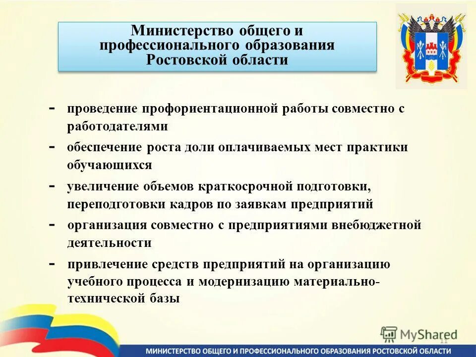 Учреждения образования ростовской области