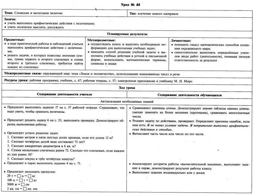 Технологические карты математика 4 класс. Тех карта по математике. Техкарта по математике 4 класс. Технологическая карта математического занятия в средней группе.