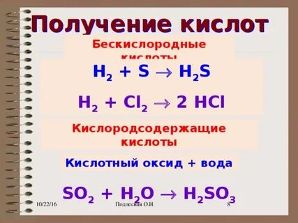 Соли бескислородной кислоты