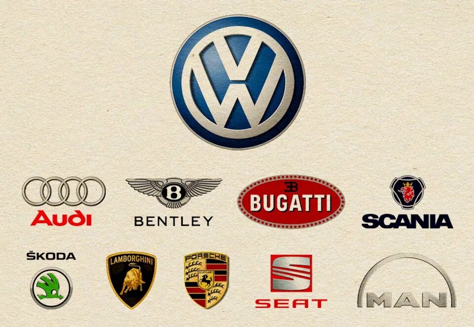 Фольксваген какие фирмы. Volkswagen дочерние компании. Бренды Фольксваген групп. Концерн Фольксваген. VAG машины марки.