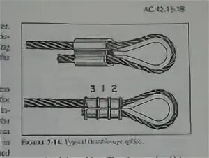 Трос 4 буквы сканворд